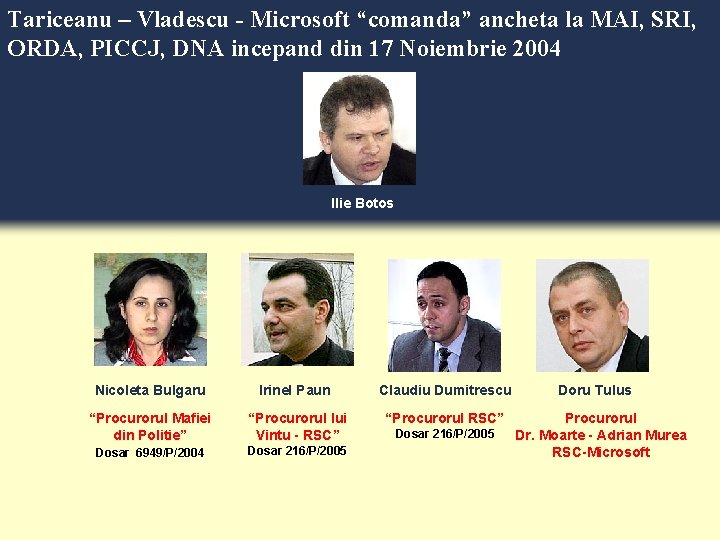 Tariceanu – Vladescu - Microsoft “comanda” ancheta la MAI, SRI, ORDA, PICCJ, DNA incepand