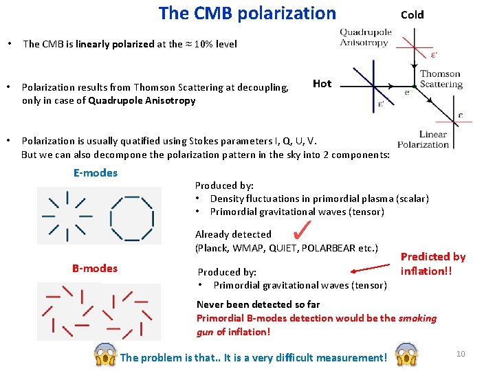 The CMB polarization • The CMB is linearly polarized at the ≈ 10% level