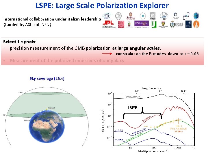 LSPE: Large Scale Polarization Explorer International collaboration under italian leadership (funded by ASI and