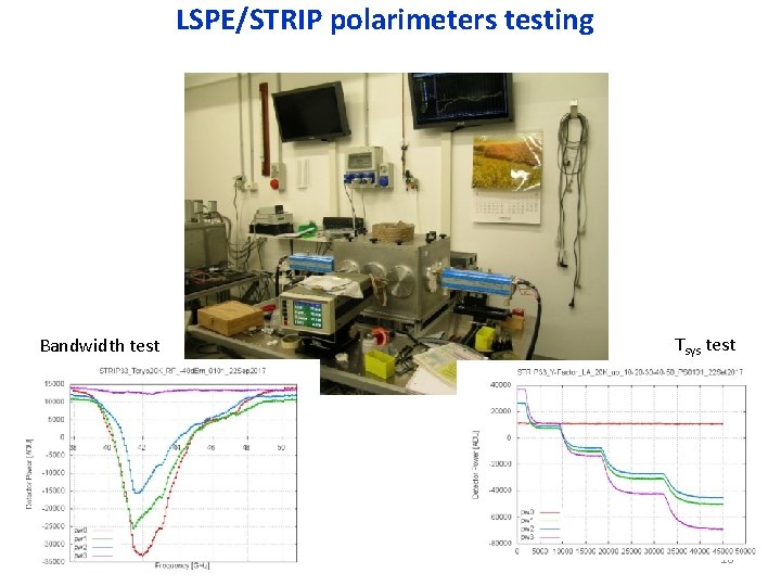 LSPE/STRIP polarimeters testing Bandwidth test Tsys test 18 