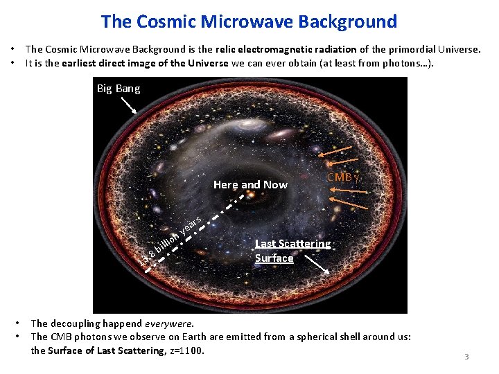 The Cosmic Microwave Background is the relic electromagnetic radiation of the primordial Universe. It