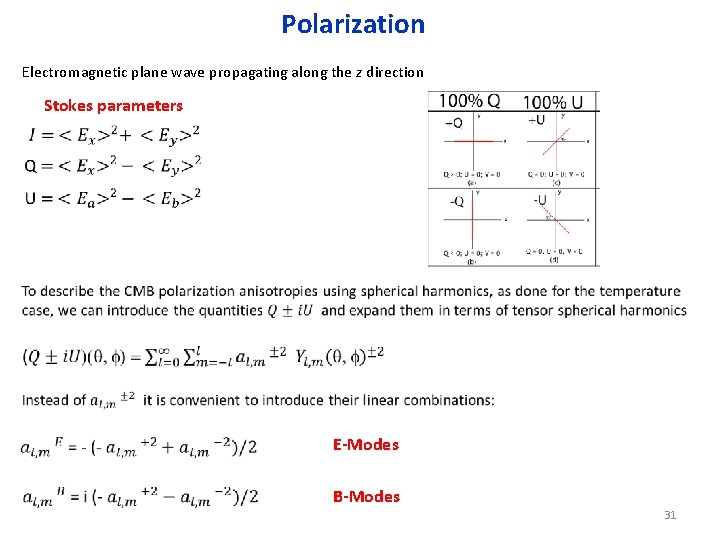 Polarization Electromagnetic plane wave propagating along the z direction Stokes parameters E-Modes B-Modes 31
