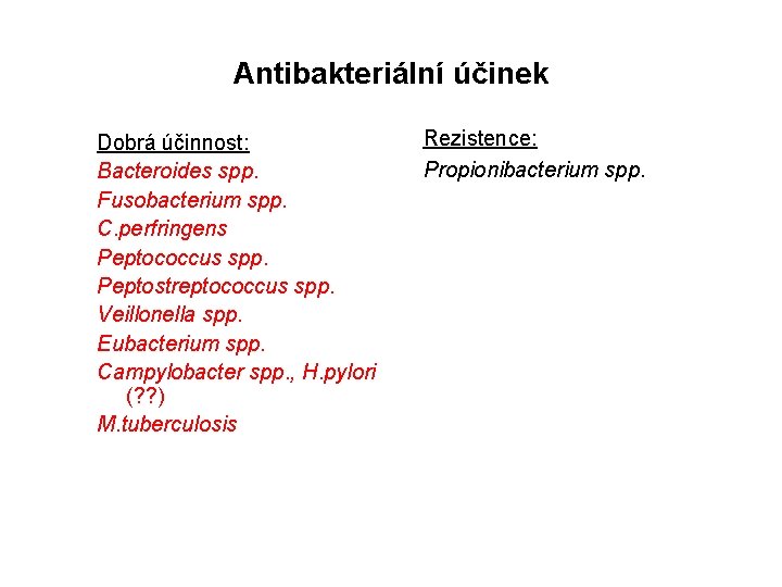 Antibakteriální účinek Dobrá účinnost: Bacteroides spp. Fusobacterium spp. C. perfringens Peptococcus spp. Peptostreptococcus spp.