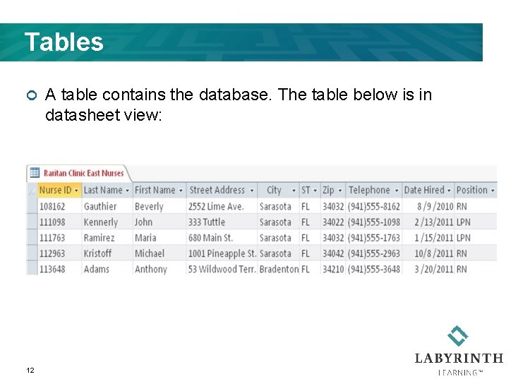 Tables ¢ 12 A table contains the database. The table below is in datasheet