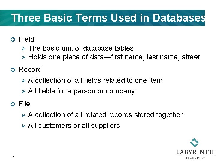 Three Basic Terms Used in Databases ¢ Field Ø The basic unit of database