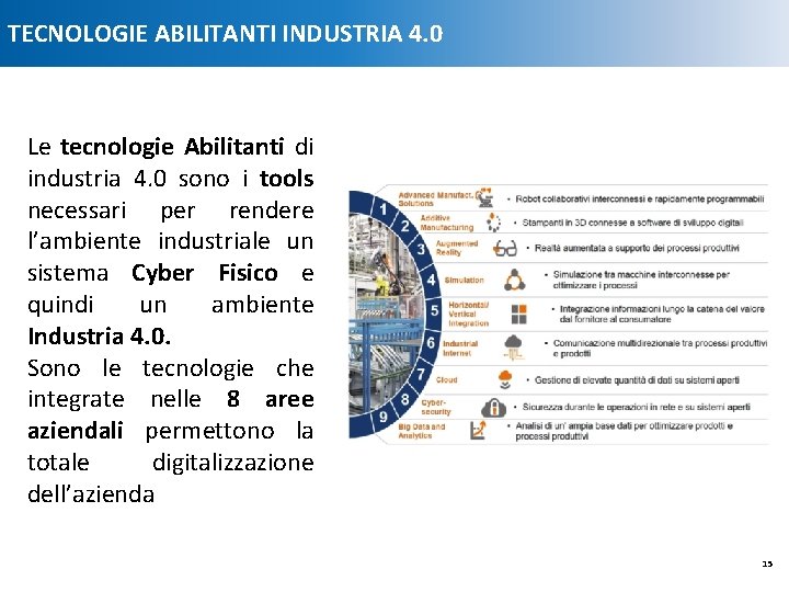 TECNOLOGIE ABILITANTI INDUSTRIA 4. 0 Le tecnologie Abilitanti di industria 4. 0 sono i