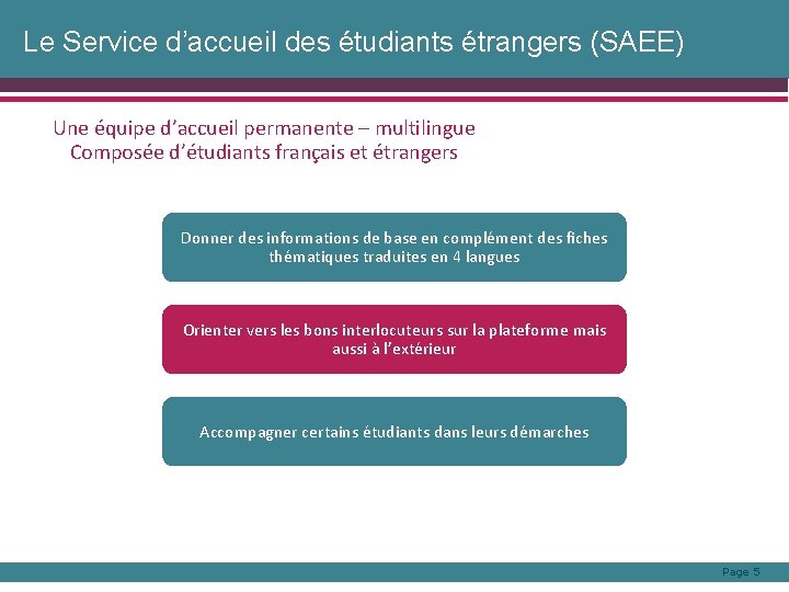 Le Service d’accueil des étudiants étrangers (SAEE) Une équipe d’accueil permanente – multilingue Composée