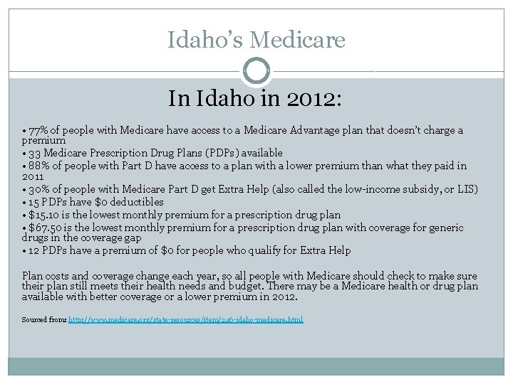 Idaho’s Medicare In Idaho in 2012: • 77% of people with Medicare have access