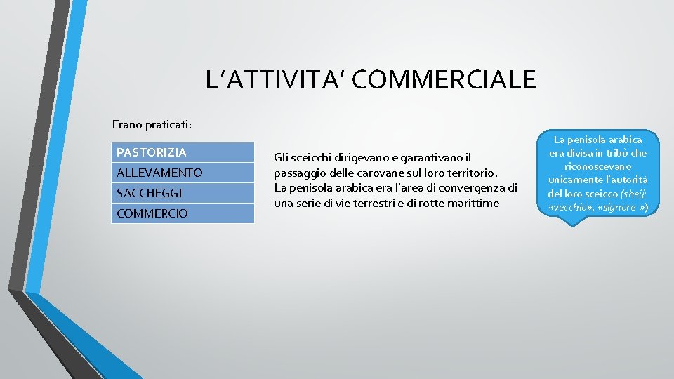 L’ATTIVITA’ COMMERCIALE Erano praticati: PASTORIZIA ALLEVAMENTO SACCHEGGI COMMERCIO Gli sceicchi dirigevano e garantivano il