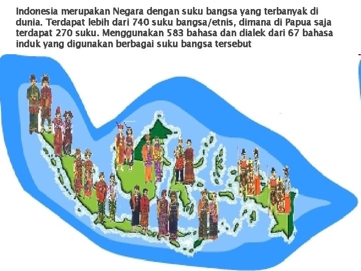 Indonesia merupakan Negara dengan suku bangsa yang terbanyak di dunia. Terdapat lebih dari 740
