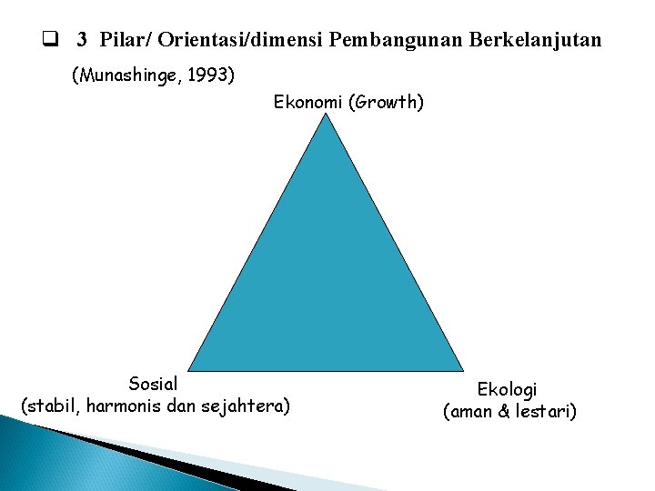 q 3 Pilar/ Orientasi/dimensi Pembangunan Berkelanjutan (Munashinge, 1993) Ekonomi (Growth) Sosial (stabil, harmonis dan