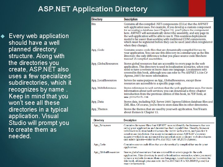 ASP. NET Application Directory 5 Every web application should have a well planned directory