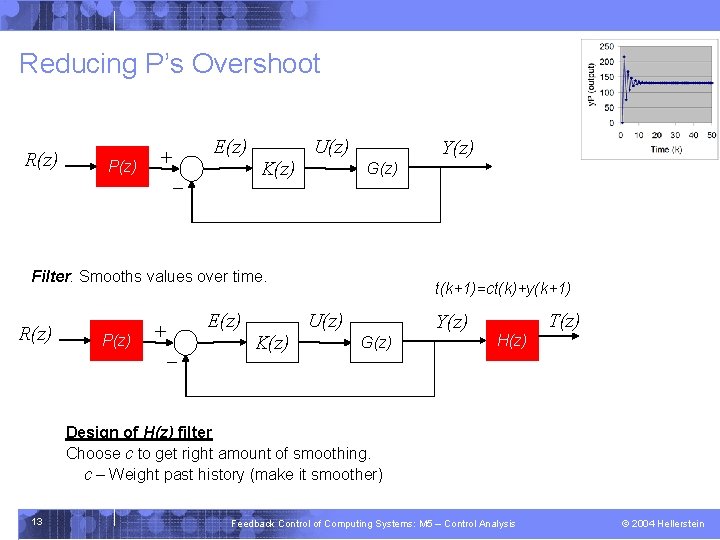 Reducing P’s Overshoot R(z) P(z) E(z) + - K(z) U(z) Y(z) G(z) Filter: Smooths