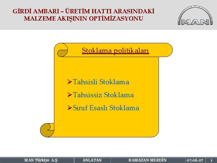 GİRDİ AMBARI – ÜRETİM HATTI ARASINDAKİ MALZEME AKIŞININ OPTİMİZASYONU Stoklama politikaları ØTahsisli Stoklama ØTahsissiz