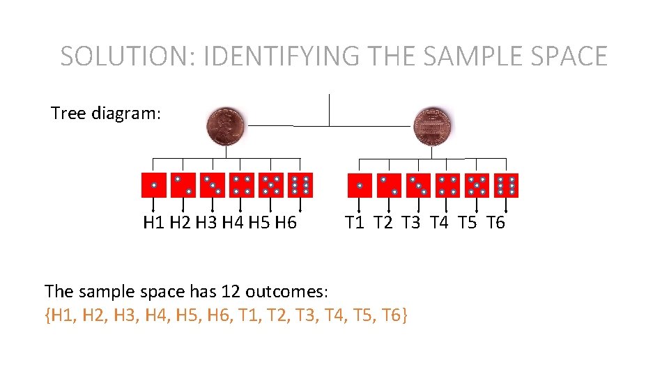 SOLUTION: IDENTIFYING THE SAMPLE SPACE Tree diagram: H 1 H 2 H 3 H