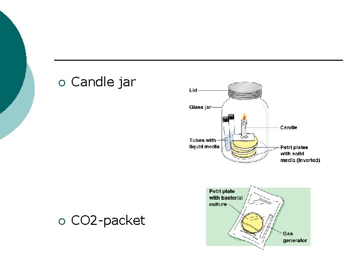 ¡ Candle jar ¡ CO 2 -packet 
