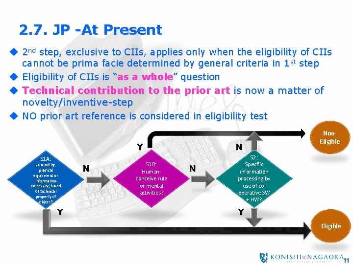 2. 7. JP -At Present u 2 nd step, exclusive to CIIs, applies only