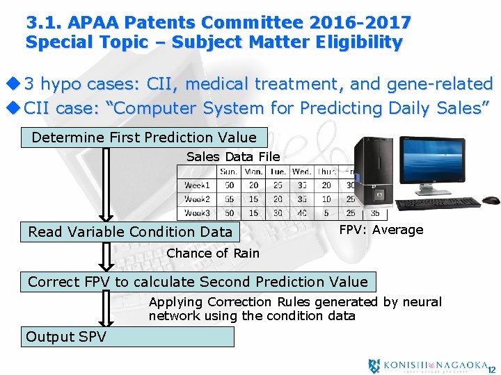 3. 1. APAA Patents Committee 2016 -2017 Special Topic – Subject Matter Eligibility u