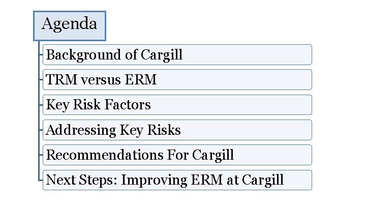 Agenda Background of Cargill TRM versus ERM Key Risk Factors Addressing Key Risks Recommendations