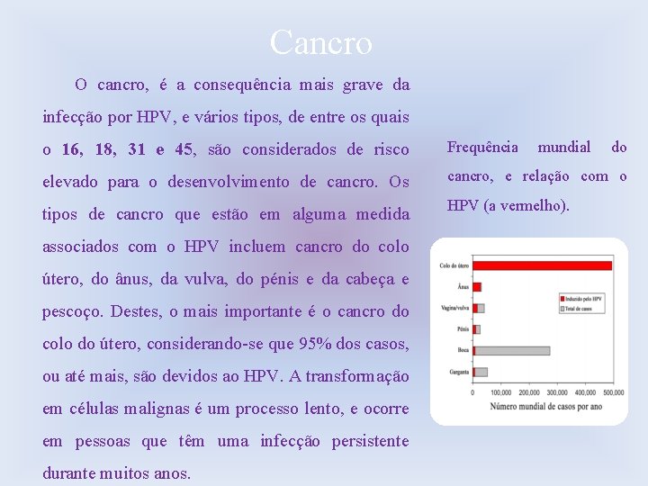 Cancro O cancro, é a consequência mais grave da infecção por HPV, e vários
