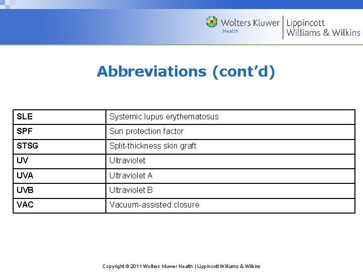 Abbreviations (cont’d) SLE Systemic lupus erythematosus SPF Sun protection factor STSG Split-thickness skin graft