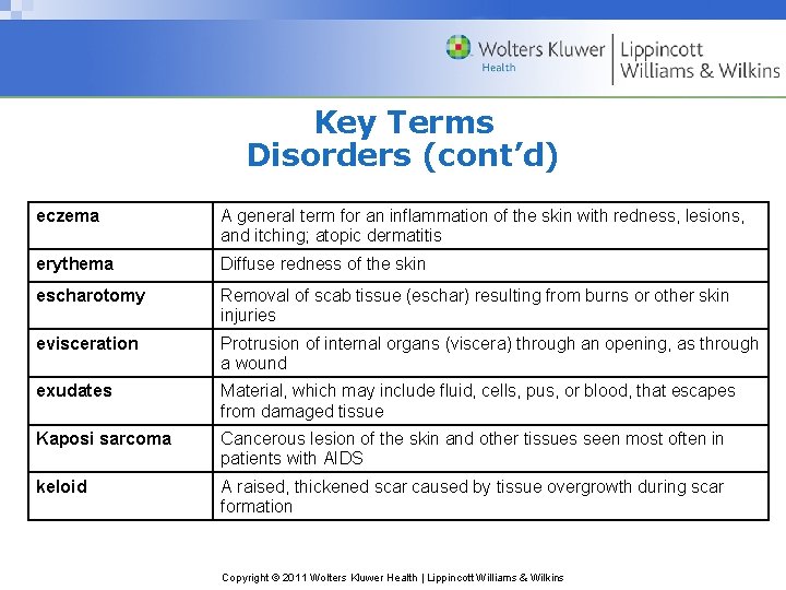 Key Terms Disorders (cont’d) eczema A general term for an inflammation of the skin