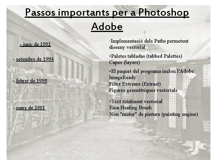 Passos importants per a Photoshop Adobe - juny de 1991 ·Implementació dels Paths permetent