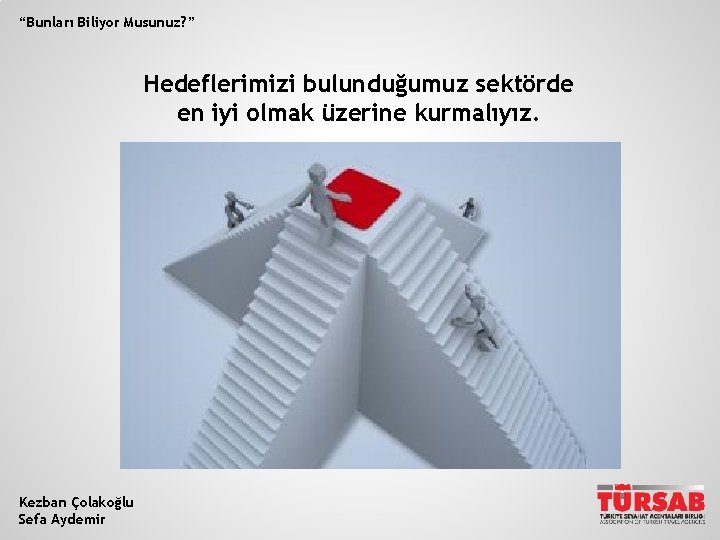 “Bunları Biliyor Musunuz? ” Hedeflerimizi bulunduğumuz sektörde en iyi olmak üzerine kurmalıyız. Kezban Çolakoğlu