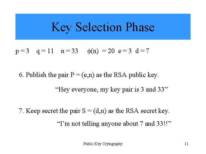 Key Selection Phase p=3 q = 11 n = 33 (n) = 20 e