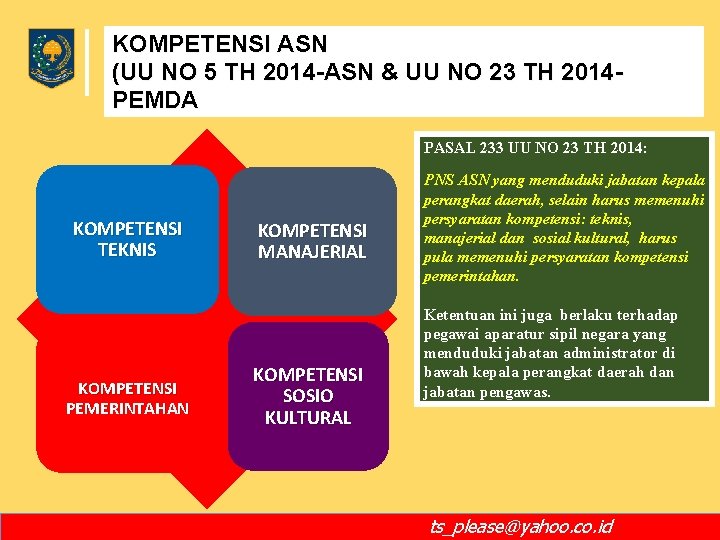 KOMPETENSI ASN (UU NO 5 TH 2014 -ASN & UU NO 23 TH 2014