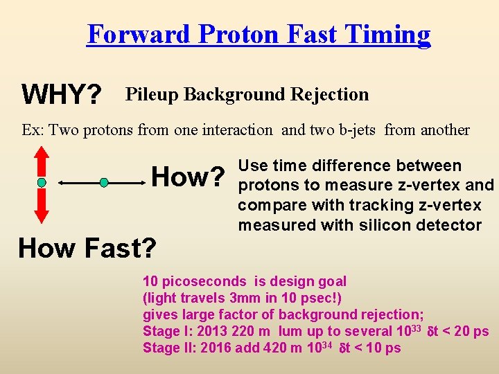 Forward Proton Fast Timing WHY? Pileup Background Rejection Ex: Two protons from one interaction