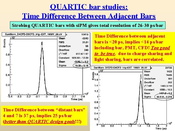 QUARTIC bar studies: Time Difference Between Adjacent Bars Strobing QUARTIC bars with si. PM