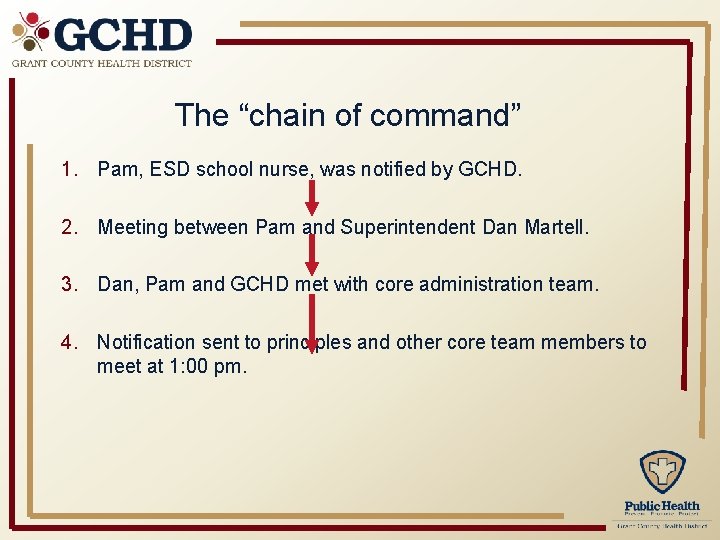 The “chain of command” 1. Pam, ESD school nurse, was notified by GCHD. 2.