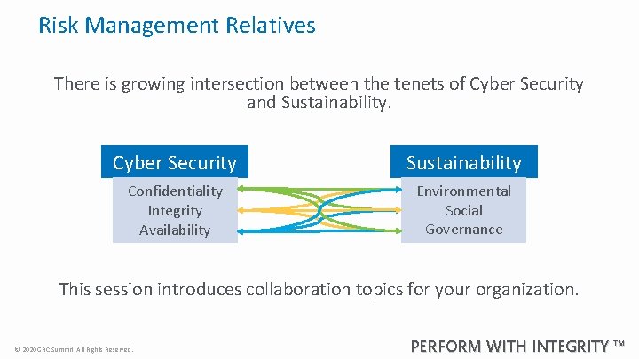 Risk Management Relatives There is growing intersection between the tenets of Cyber Security and