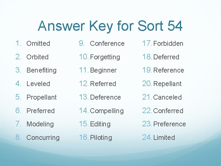 Answer Key for Sort 54 1. Omitted 9. Conference 17. Forbidden 2. Orbited 10.