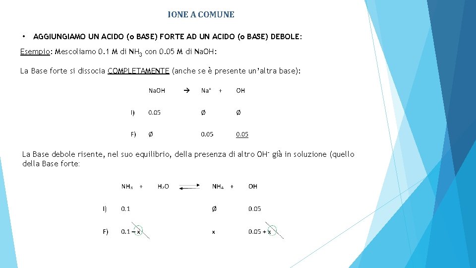 IONE A COMUNE • AGGIUNGIAMO UN ACIDO (o BASE) FORTE AD UN ACIDO (o