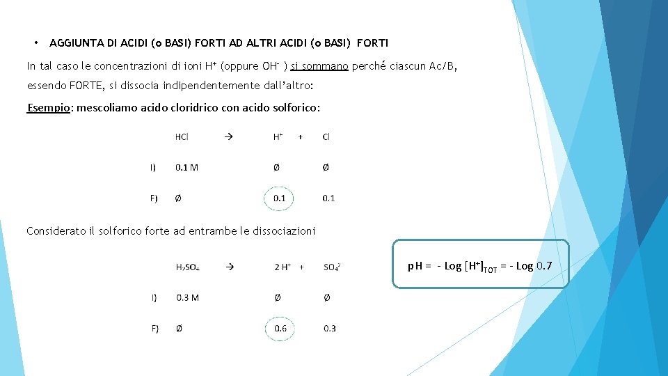  • AGGIUNTA DI ACIDI (o BASI) FORTI AD ALTRI ACIDI (o BASI) FORTI