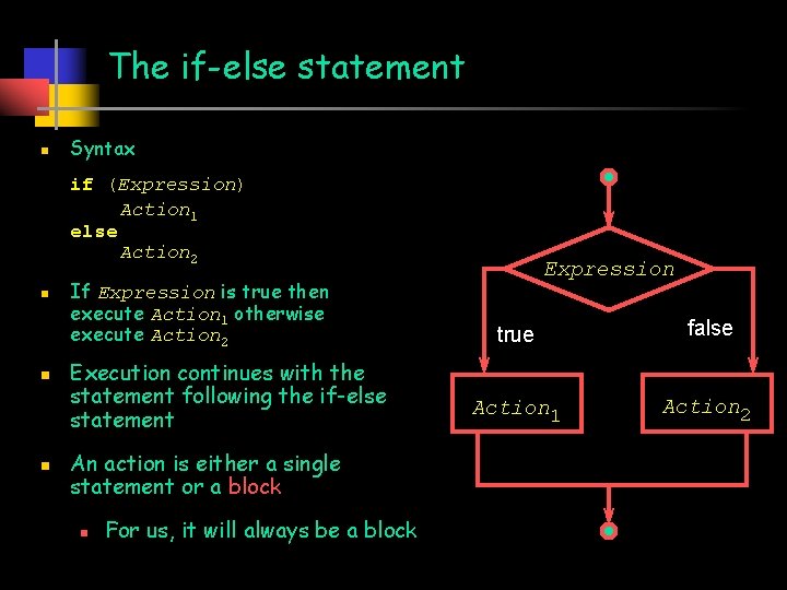 The if-else statement n Syntax if (Expression) Action 1 else Action 2 n n