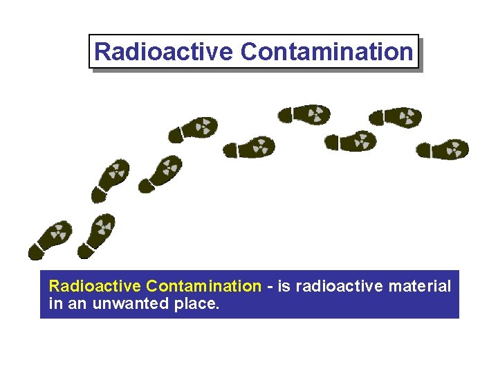 Radioactive Contamination - is radioactive material in an unwanted place. 