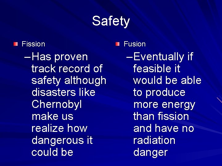 Safety Fission – Has proven track record of safety although disasters like Chernobyl make