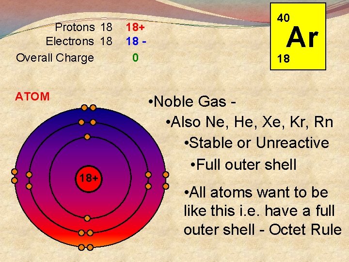 Protons 18 Electrons 18 Overall Charge ATOM 18+ 18 0 40 Ar 18 •