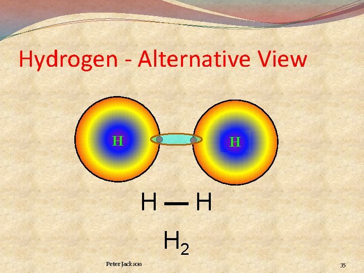 Hydrogen - Alternative View H H H—H H 2 Peter Jackson 35 