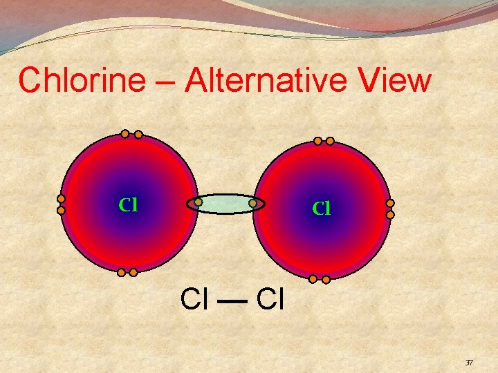 Chlorine – Alternative View Cl Cl Cl — Cl 37 