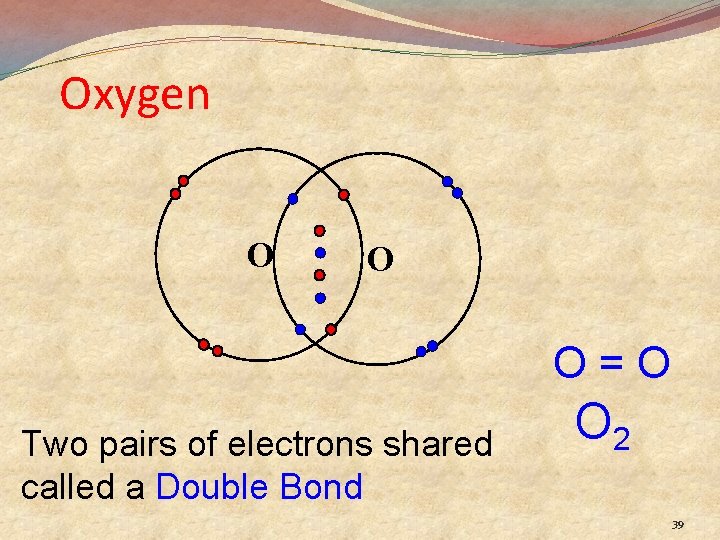 Oxygen O O O=O Two pairs of electrons shared called a Double Bond O