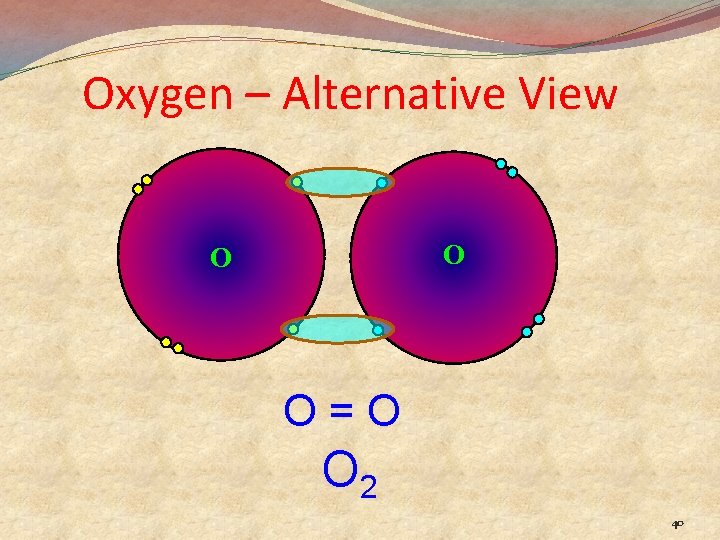 Oxygen – Alternative View O O O=O O 2 40 