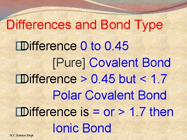 Differences and Bond Type � Difference 0 to 0. 45 [Pure] Covalent Bond �