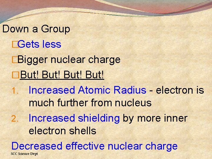 Down a Group �Gets less �Bigger nuclear charge �But! 1. Increased Atomic Radius -