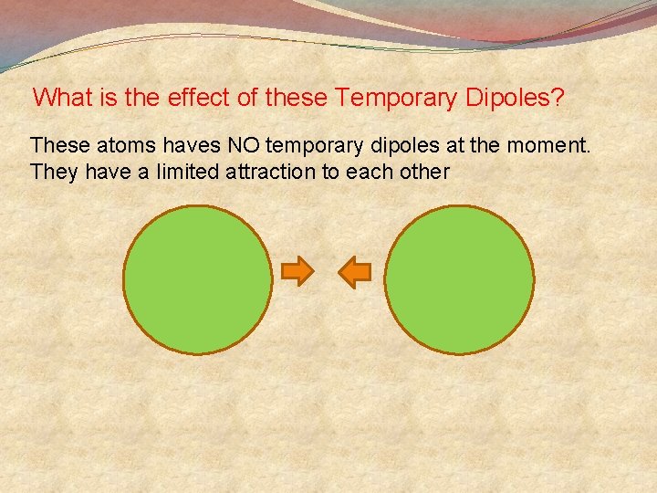 What is the effect of these Temporary Dipoles? These atoms haves NO temporary dipoles