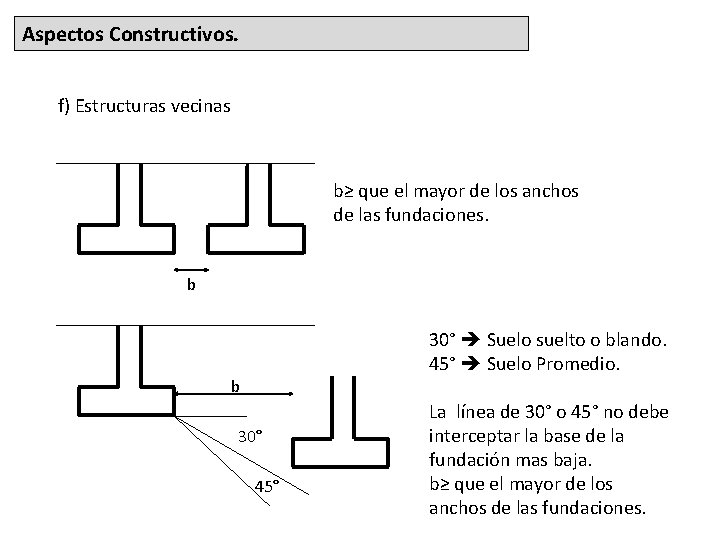 Aspectos Constructivos. f) Estructuras vecinas b≥ que el mayor de los anchos de las