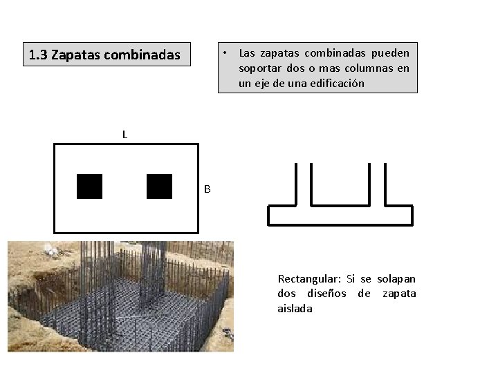 1. 3 Zapatas combinadas • Las zapatas combinadas pueden soportar dos o mas columnas